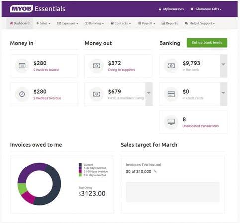 Myob Accounting Software