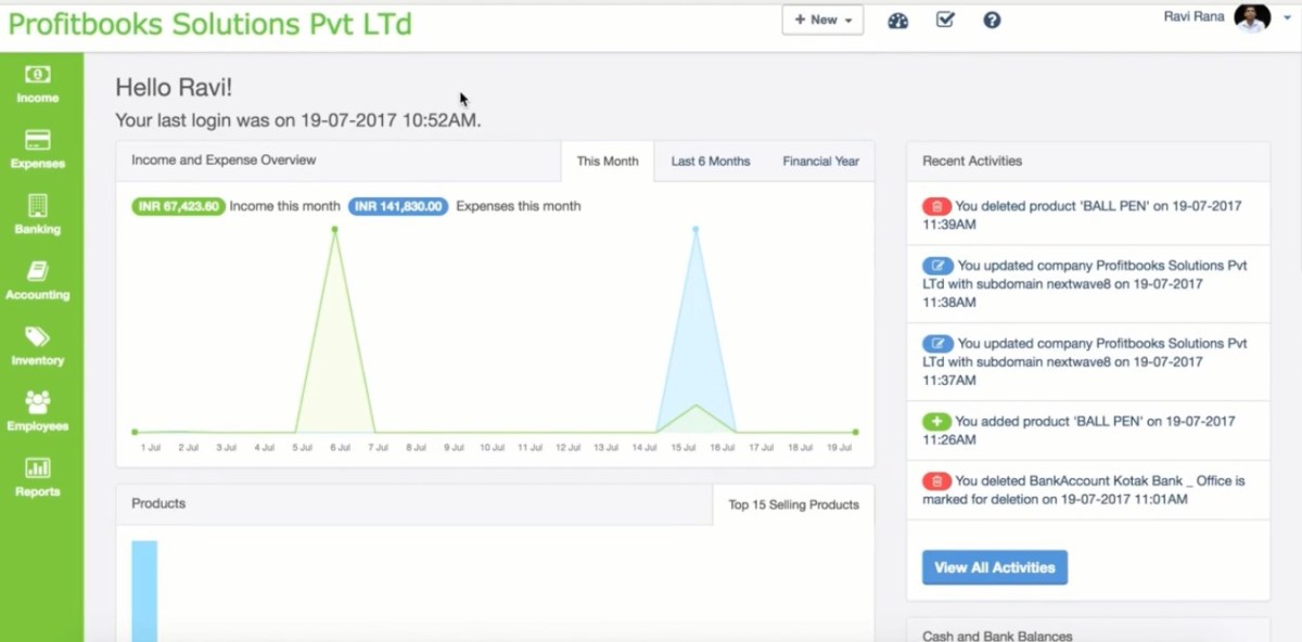 4 Powerful Quickbooks Alternatives In The Uae: Profitbooks Dashboard