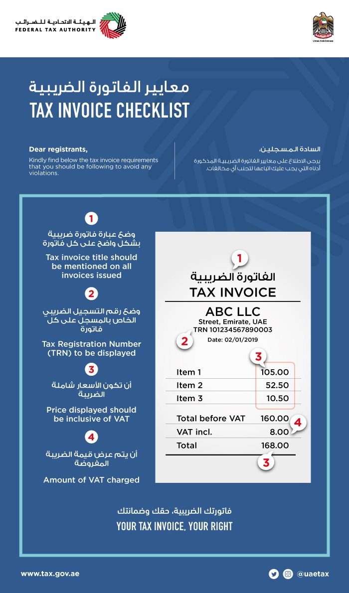Uae Vat Or Tax Invoice Checklist