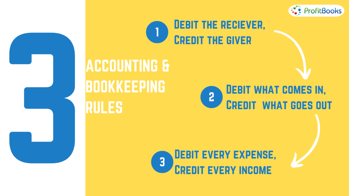 3 Accounting &Amp; Bookkeeping Rules