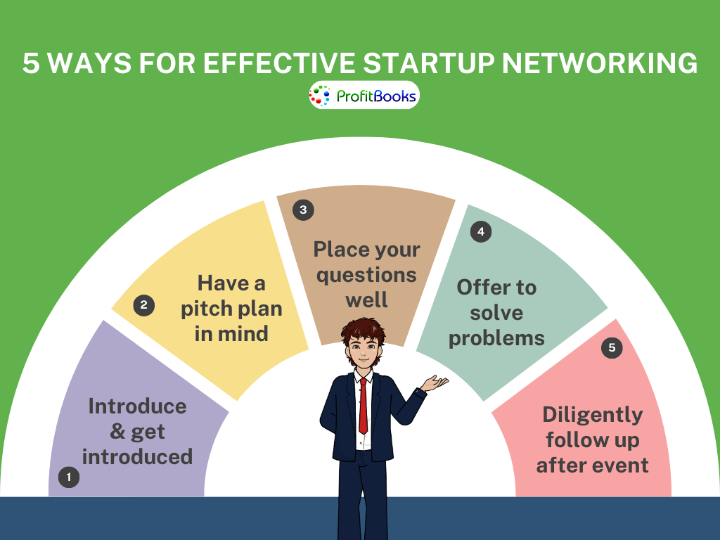 5 Ways For Effective Startup Networking