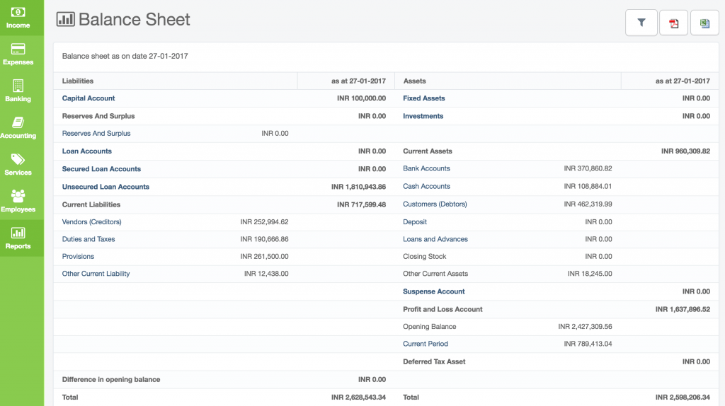 Balance Sheet Example