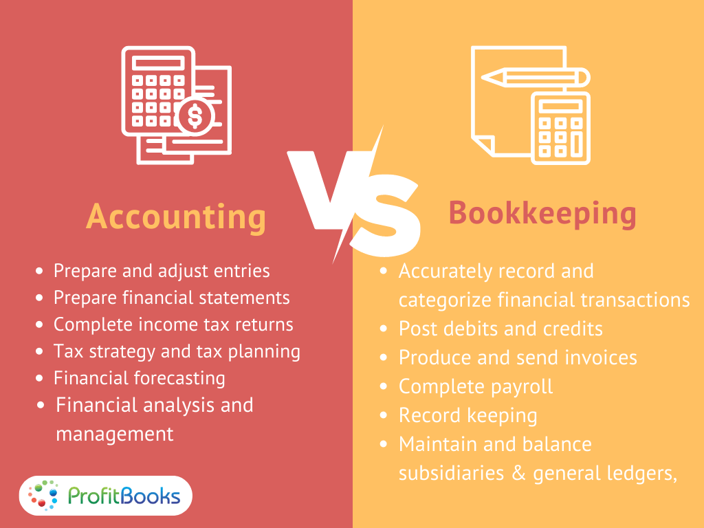 Bookkeeping &Amp; Accounting Comparison