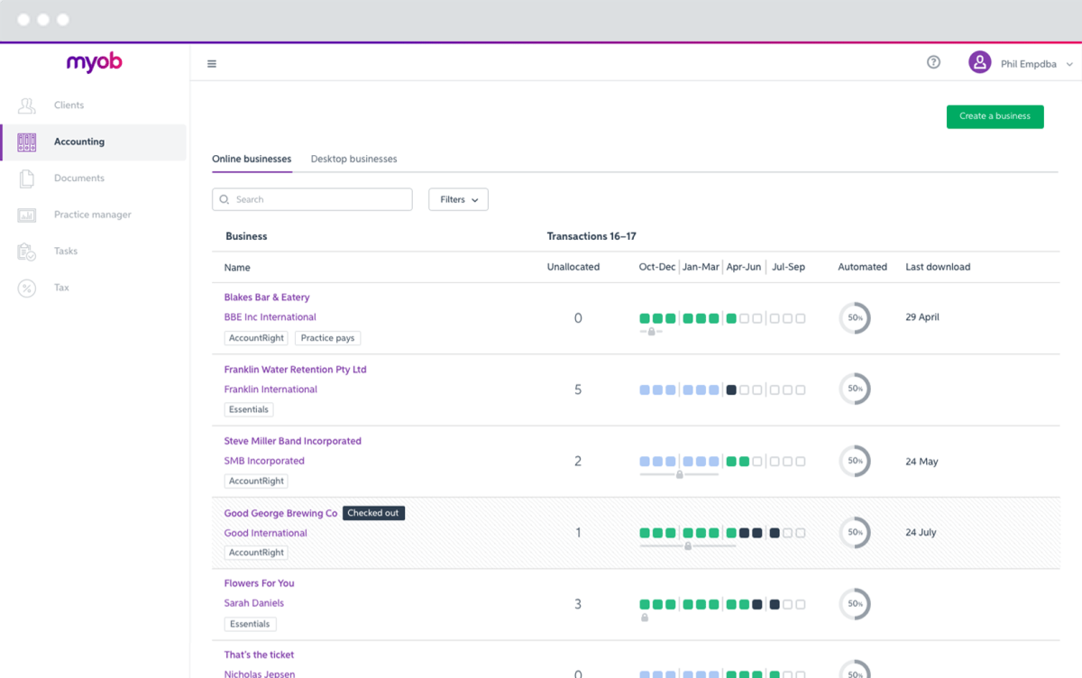 Myob Or Xero: Which Is The Best Accounting Software In Australia?