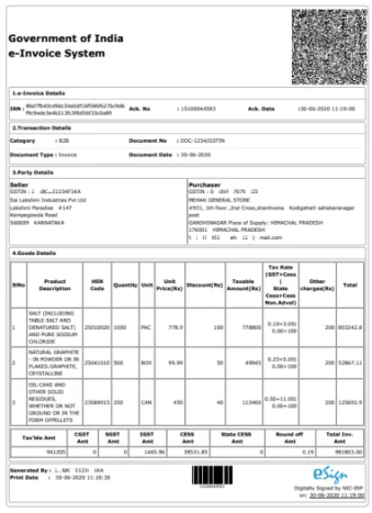 E-Invoicing Under Gst