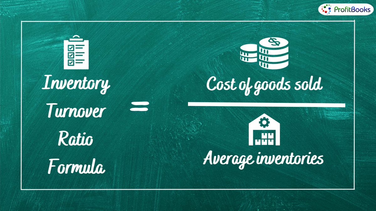 Inventory Turnover Ratio Formula