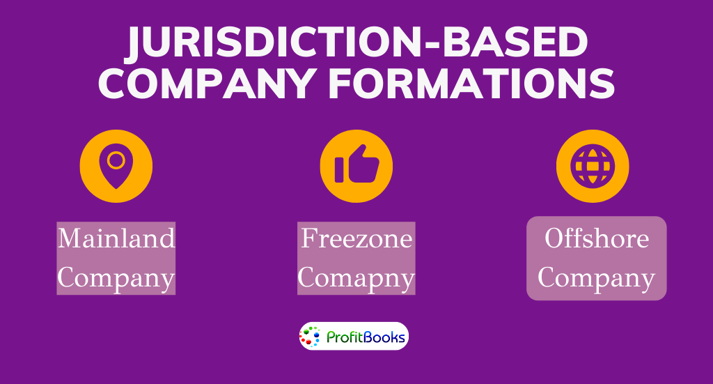 Jurisdiction-Based Company Formations In The Uae