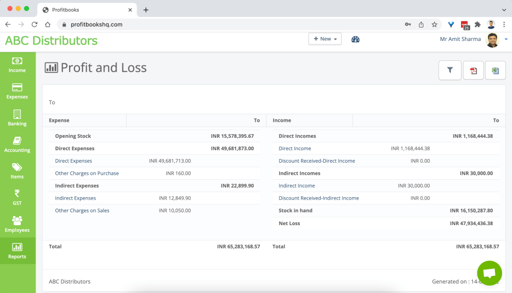 Profit &Amp; Loss Report