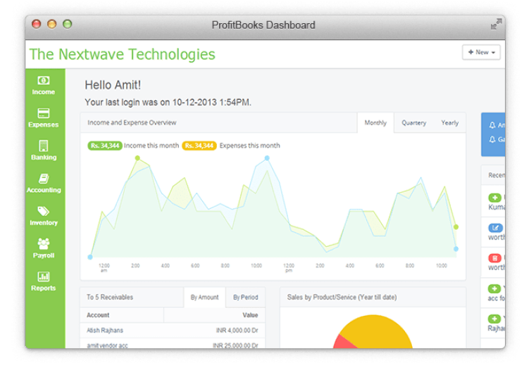 Profitbooks - 100% Free Inventory Management Software 