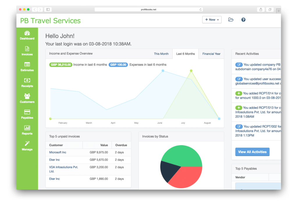 Profitbooks Invoicing