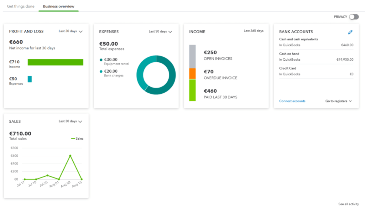 4 Trustworthy Sage Alternatives In The Uae: Quickbooks Dashboard