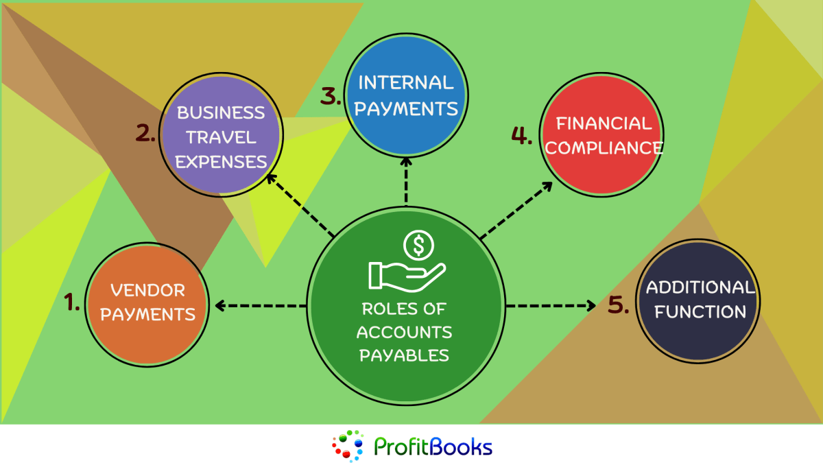 Roles Of Accounts Payable