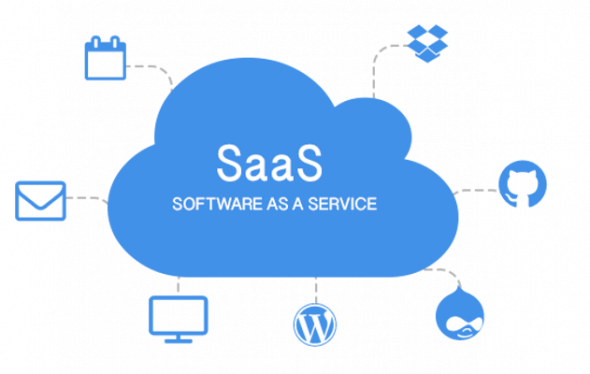 saas intro