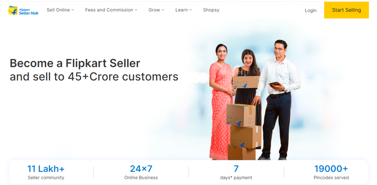 Flipkart - Popular Ecommerce Platforms In India