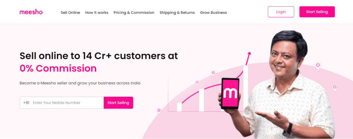 Meesho - Ecommerce Platforms For Fashion