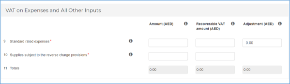 Uae Vat On Expenses And All Other Inputs