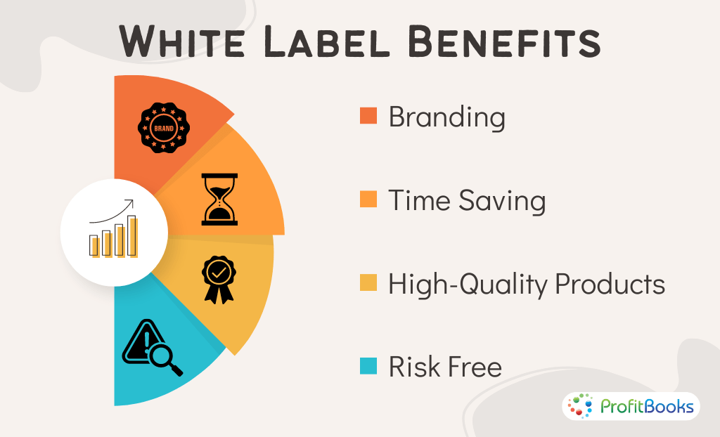 White Label Benefits